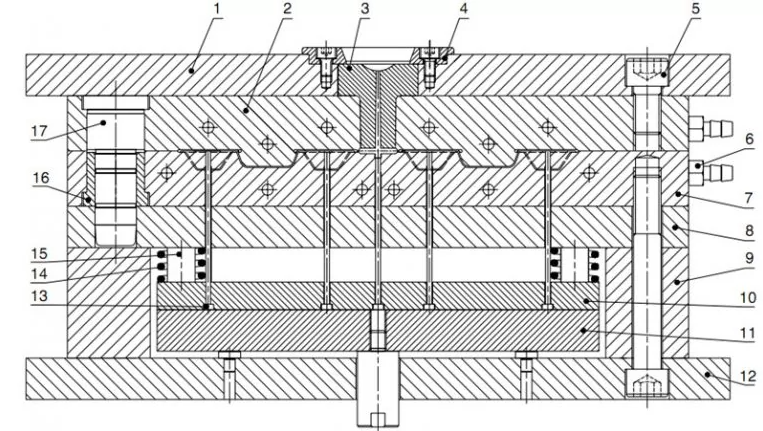 Quy trình thiết kế khuôn ép nhựa tại Nhựa Lam Hồng